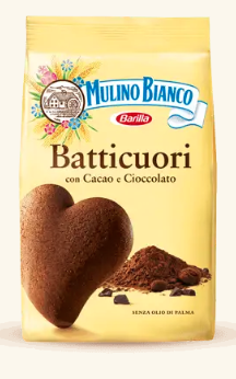 Batticuori