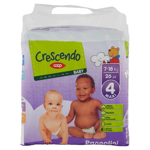 Pannolini Crescendo Coop Taglia 4 Maxi (7-18 kg) - MammacheTest