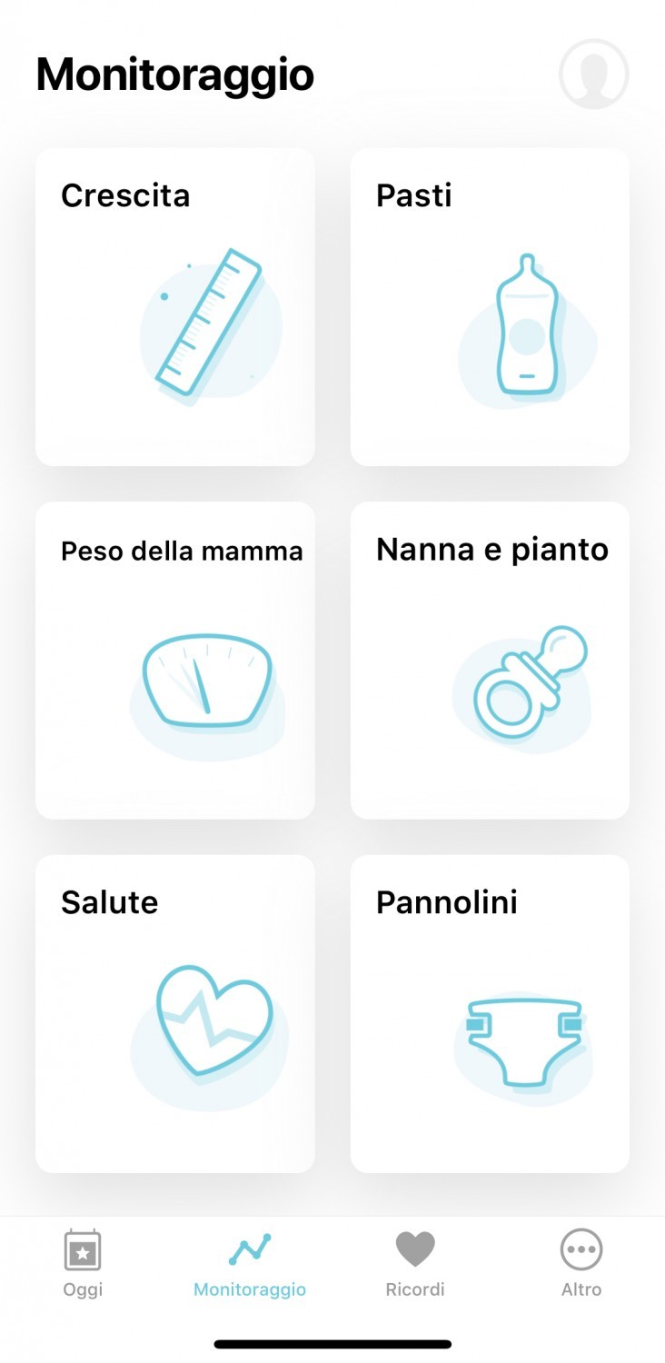 Monitoraggio